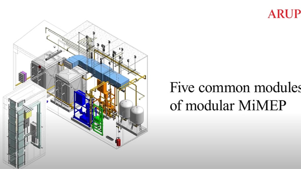 Five common modules video