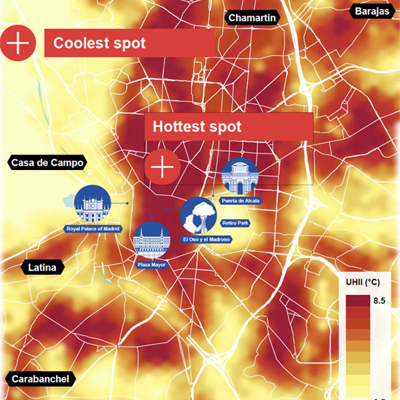 Madrid Urban Heat Snapshot map