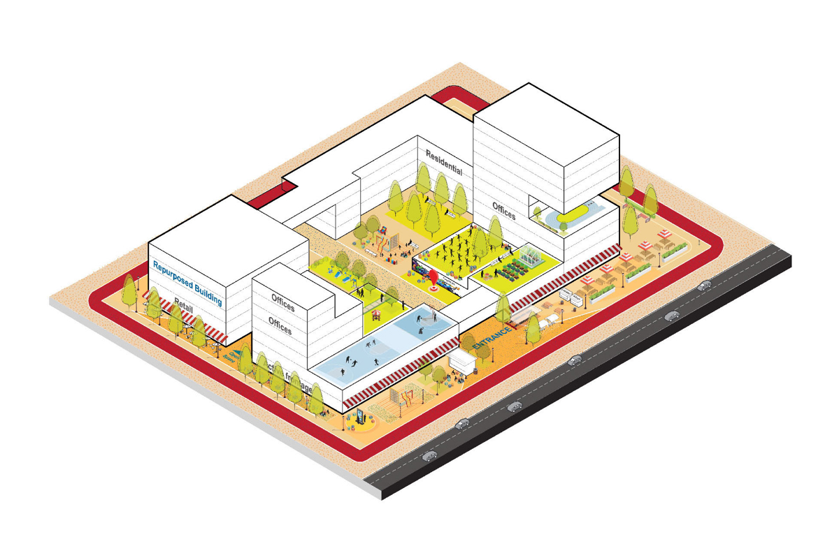 Illustration of actives spaces within buildings