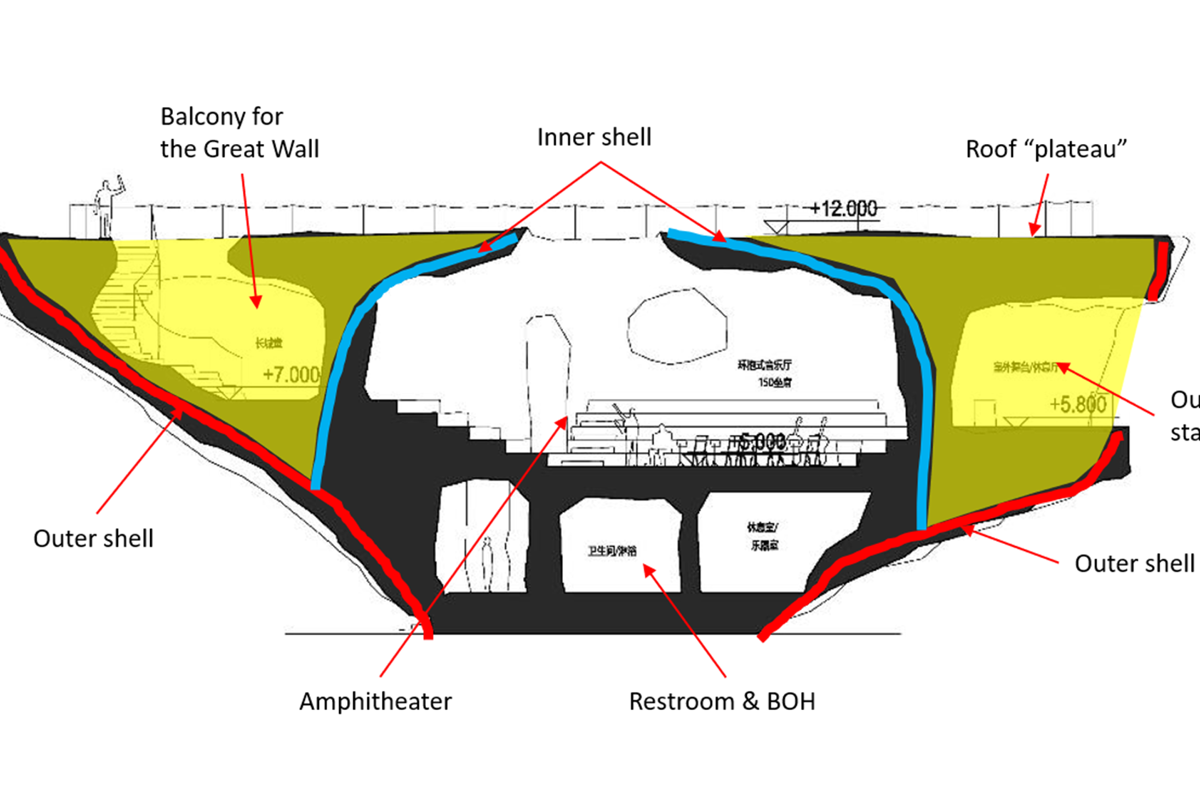 Drawing of the chapel of sound design