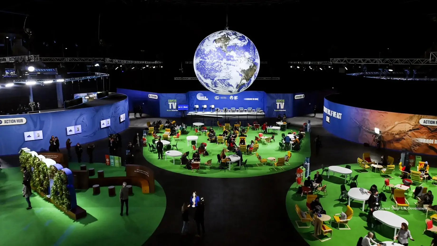 The action zone inside COP26