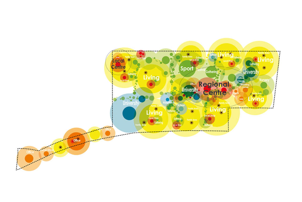 Illustration of land uses in Mahindra World City Jaipur