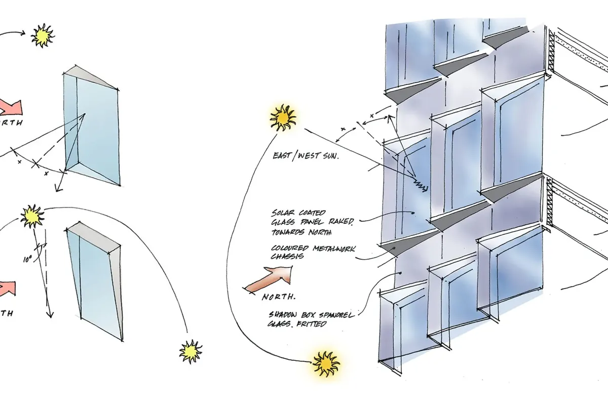 Design sketches of window geometry for Ropemakers building London