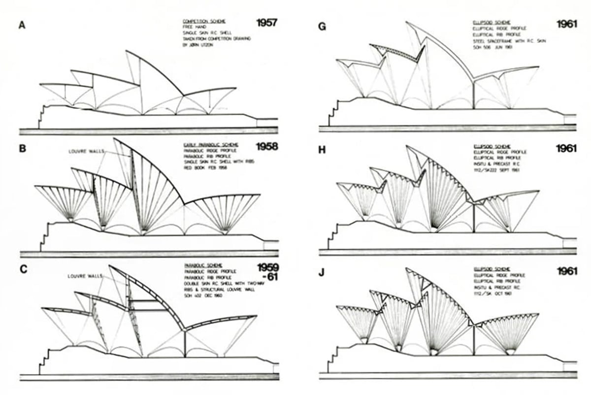 Initial sketches for the roof's design