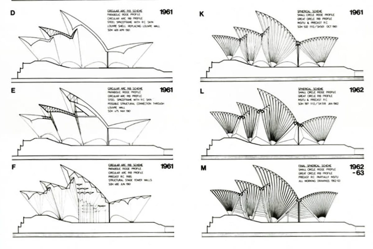 Continued evolution of the roof's design as sketches
