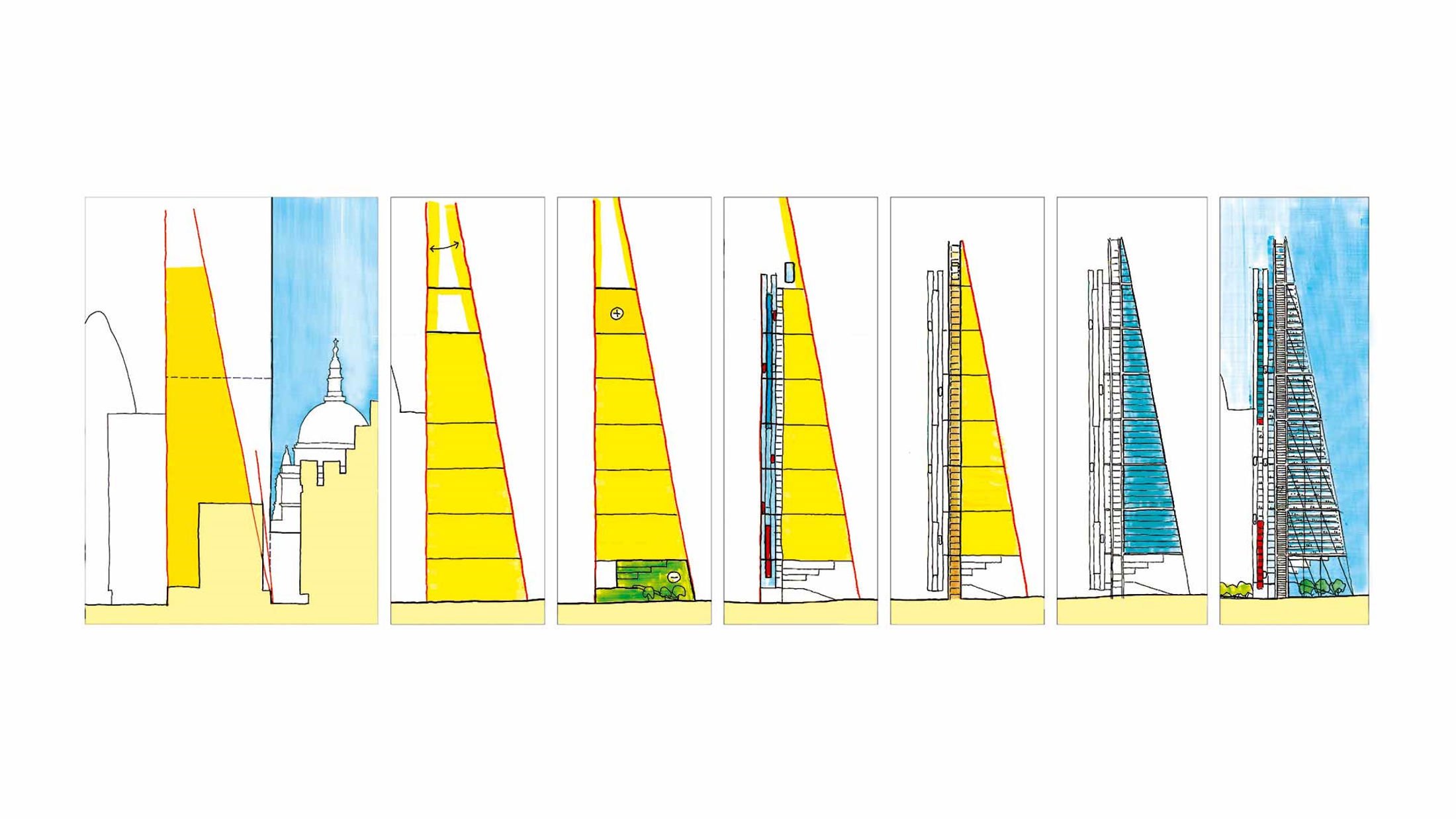 Sketches of the Leadenhall Building