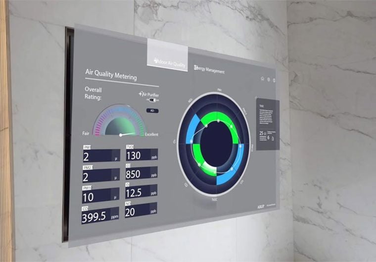 Smart buildings controller